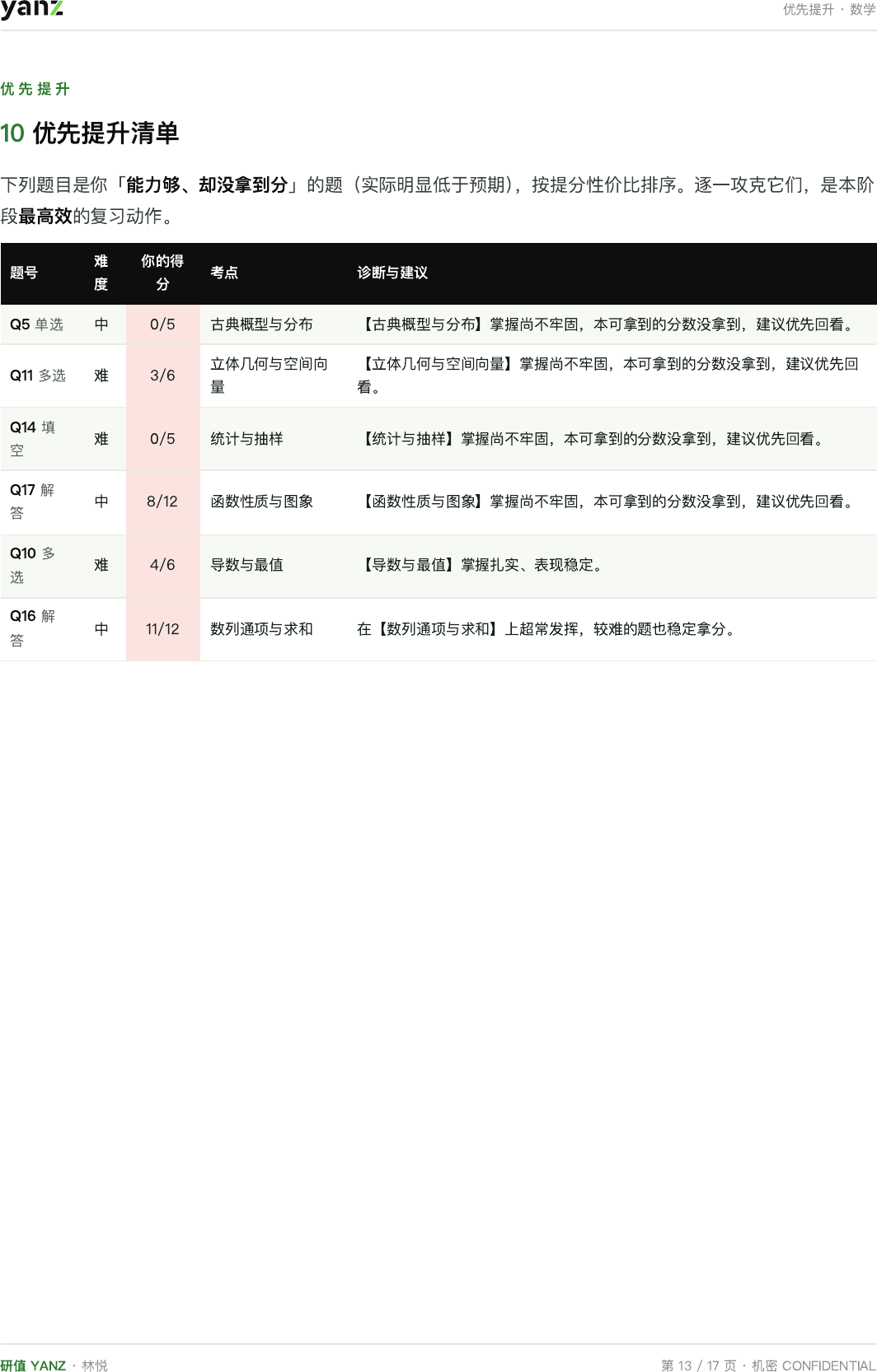 8周提升路径